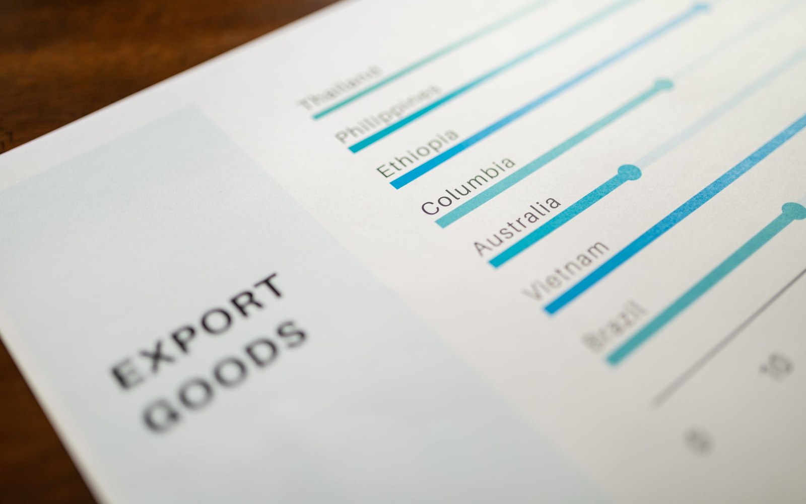Printed chart comparing export goods by country, listing Thailand, Philippines, Ethiopia and others