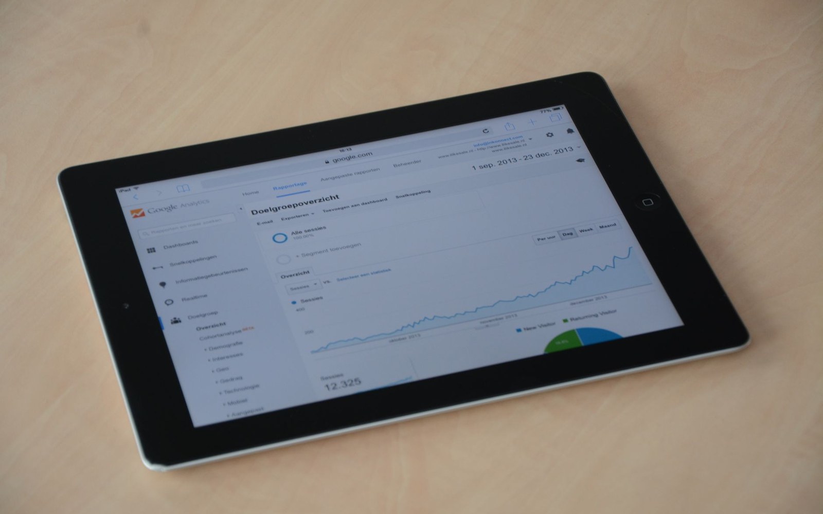 A tablet lying on a wooden table displays a Google Analytics dashboard with traffic graphs and charts