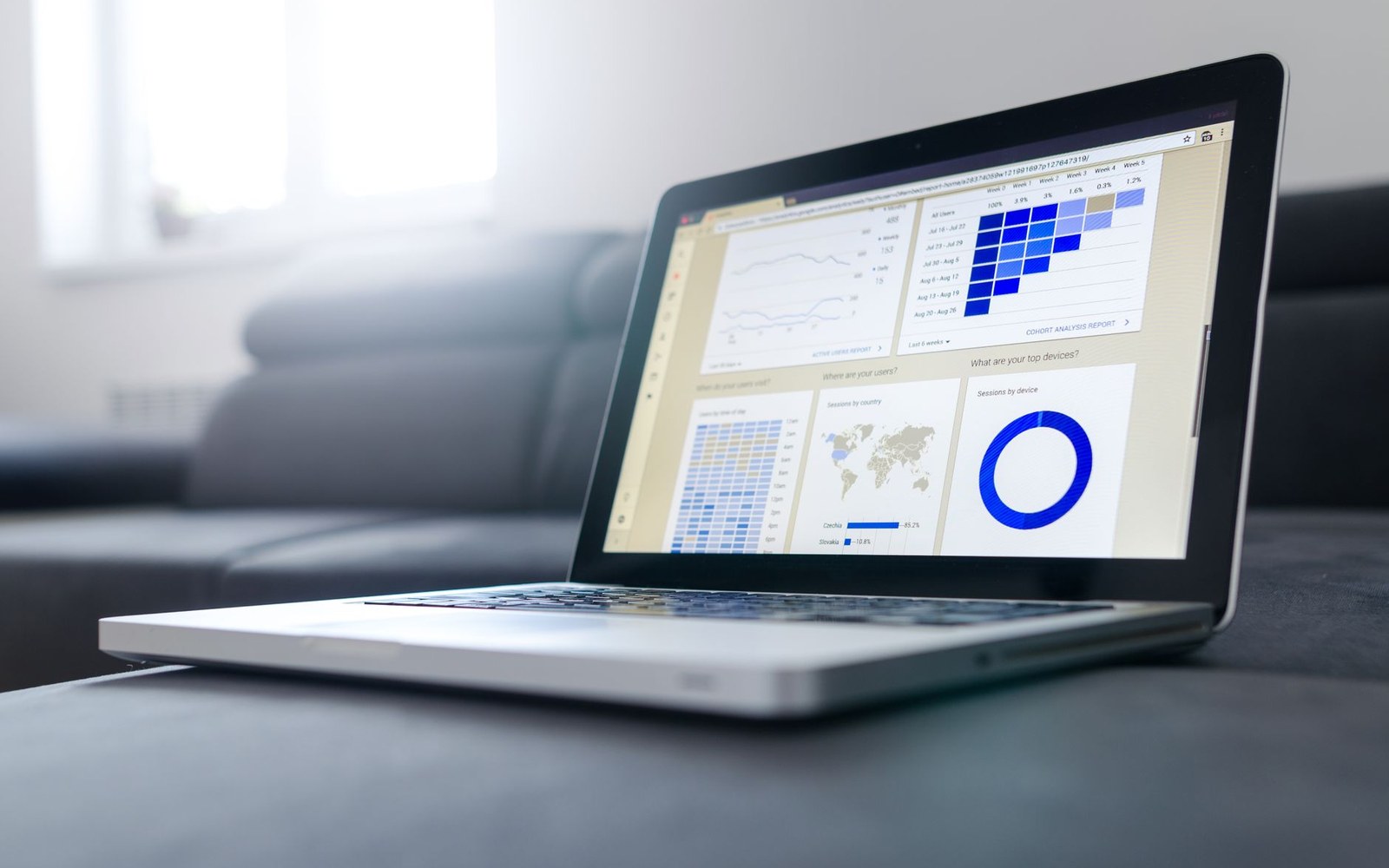 Laptop on a couch displays a website analytics dashboard with charts and a world map